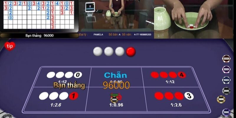 Thưởng thức ván xóc đĩa online đơn giản cho các hội viên tham gia