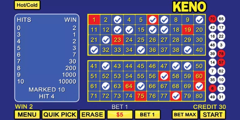 Trải nghiệm game Keno nổ hũ cực đỉnh