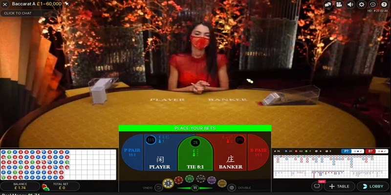 Tính điểm Baccarat thế nào?